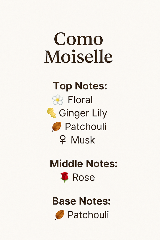 BODY MISTS COMO MOISELLE